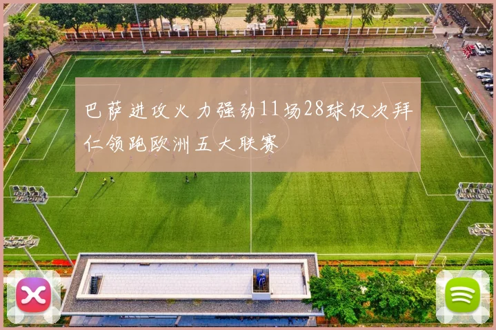 巴萨进攻火力强劲11场28球仅次拜仁领跑欧洲五大联赛